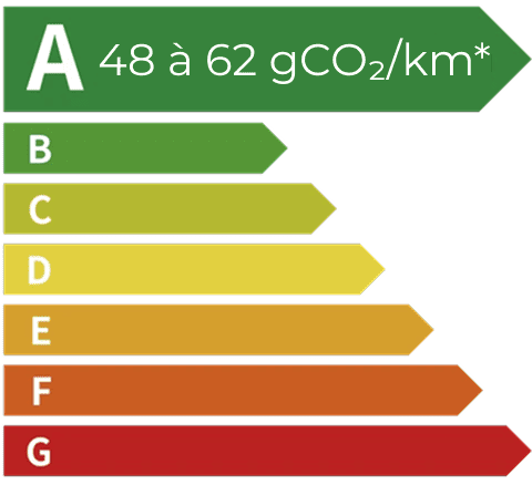九州酷游 SEALION 5 DM-i étiquette énergétique